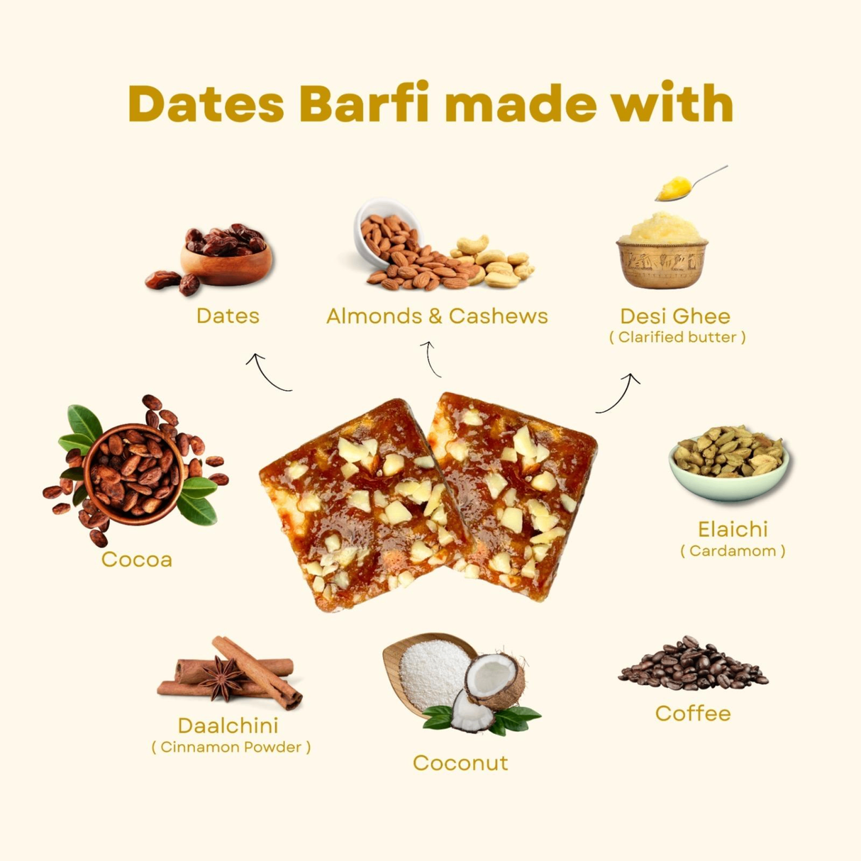 AWERI Date Barfi Bites - Assorted | Pack of 6