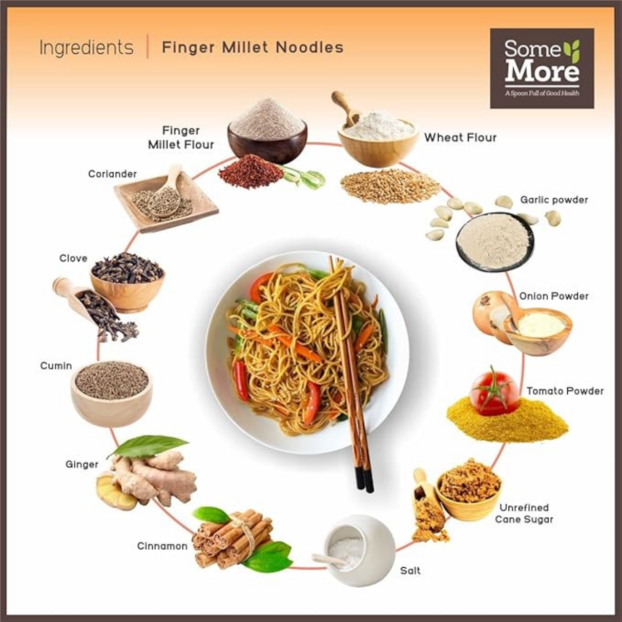 SOME MORE Instant Noodles: Finger Millet (Ragi)