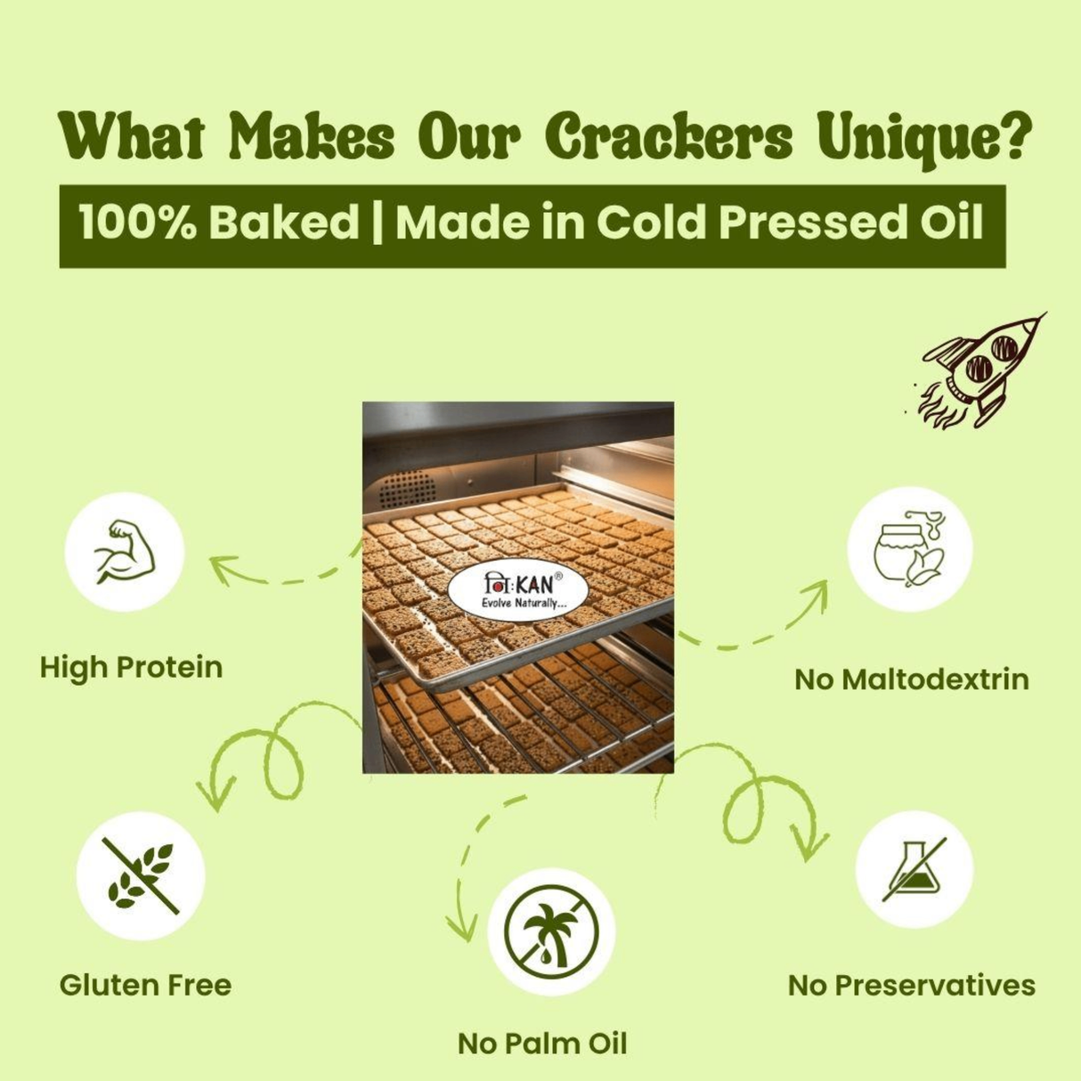 NIHKAN Baked Moringa Chia Protein Crackers | 100g