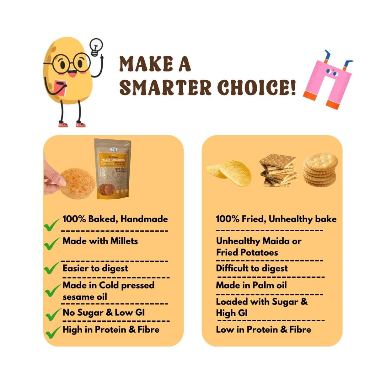 NIHKAN Jowar Peri peri crackers | 100g