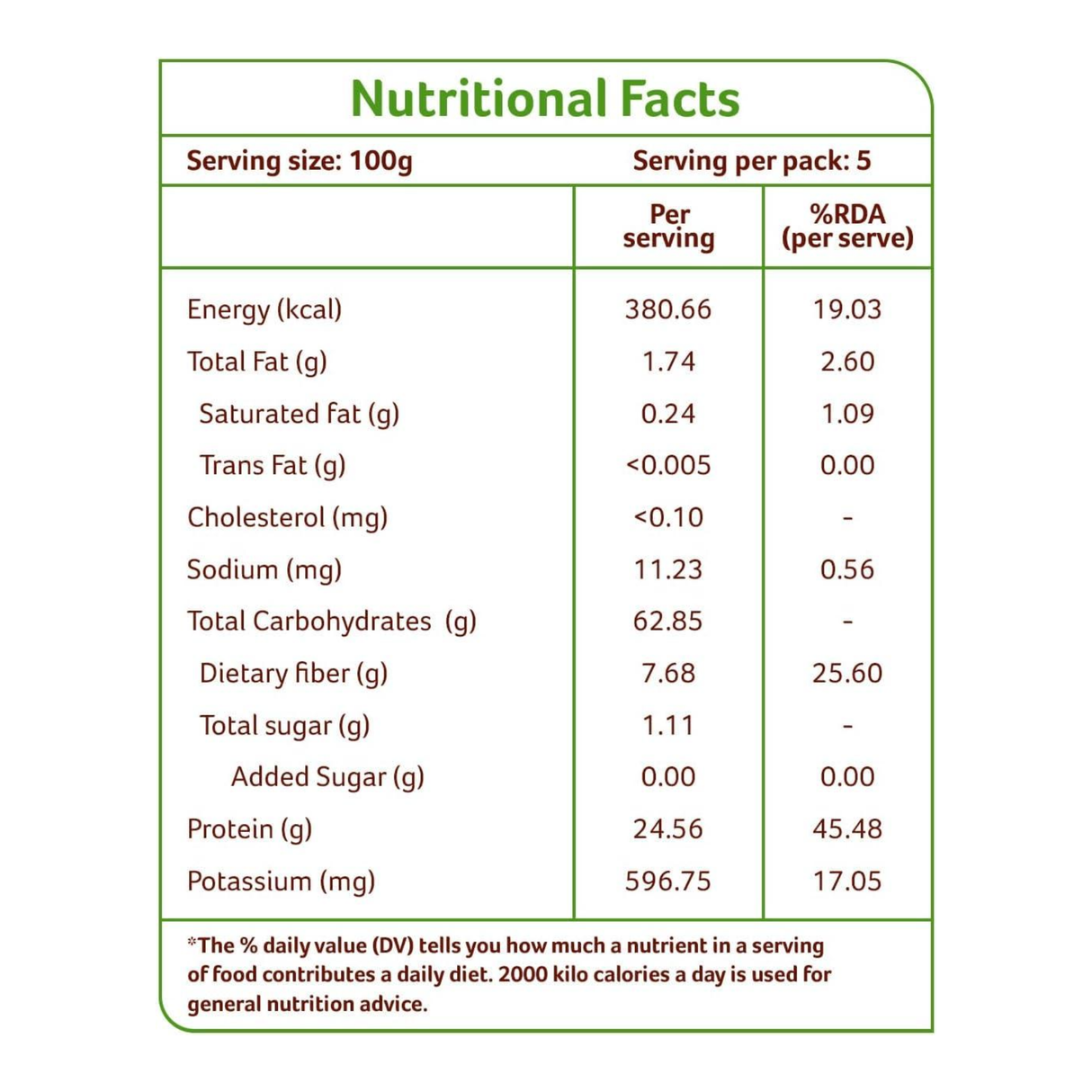 ORGANIC TATTVA Masoor Dal (split)