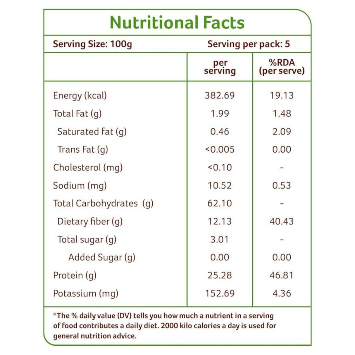 ORGANIC TATTVA Green Gram (Moong-Whole)