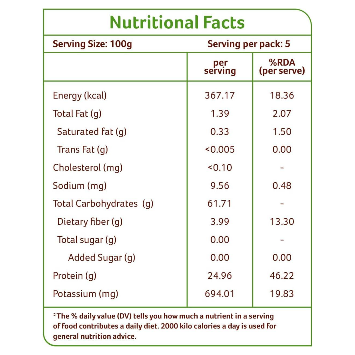 ORGANIC TATTVA White Urad Dal (split)