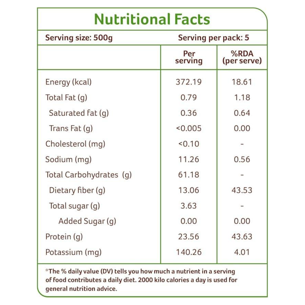ORGANIC TATTVA Green Gram (Moong-Split)