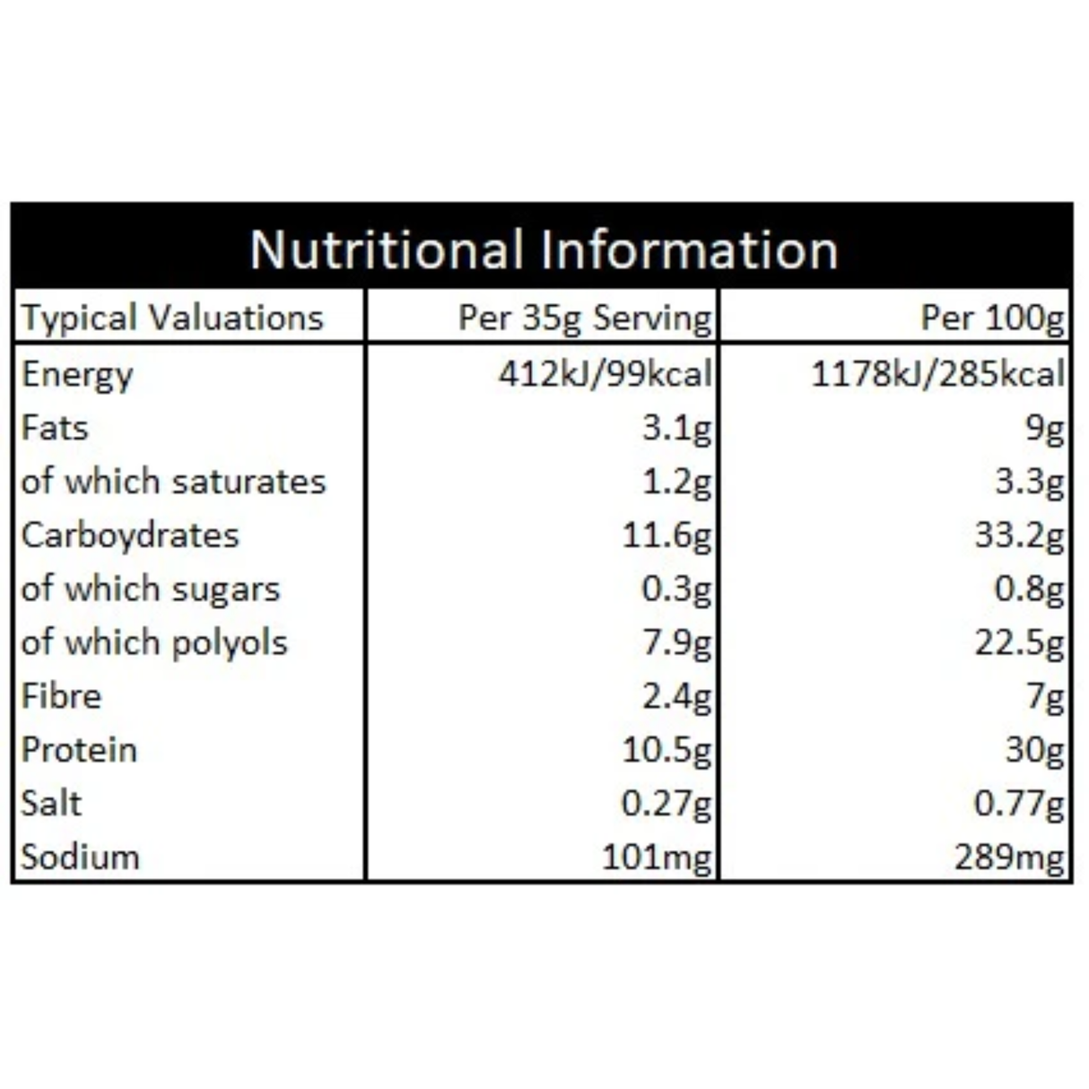 YubiBar Peanuts Protein Bar