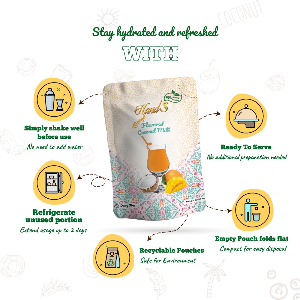 Coconut Milk: Mango Flavored - Nourify