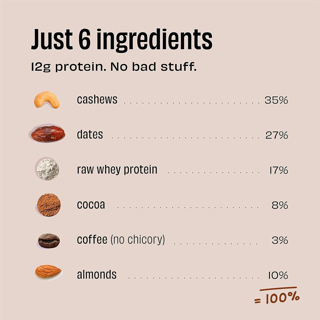 Coffee Cocoa Protein Bar