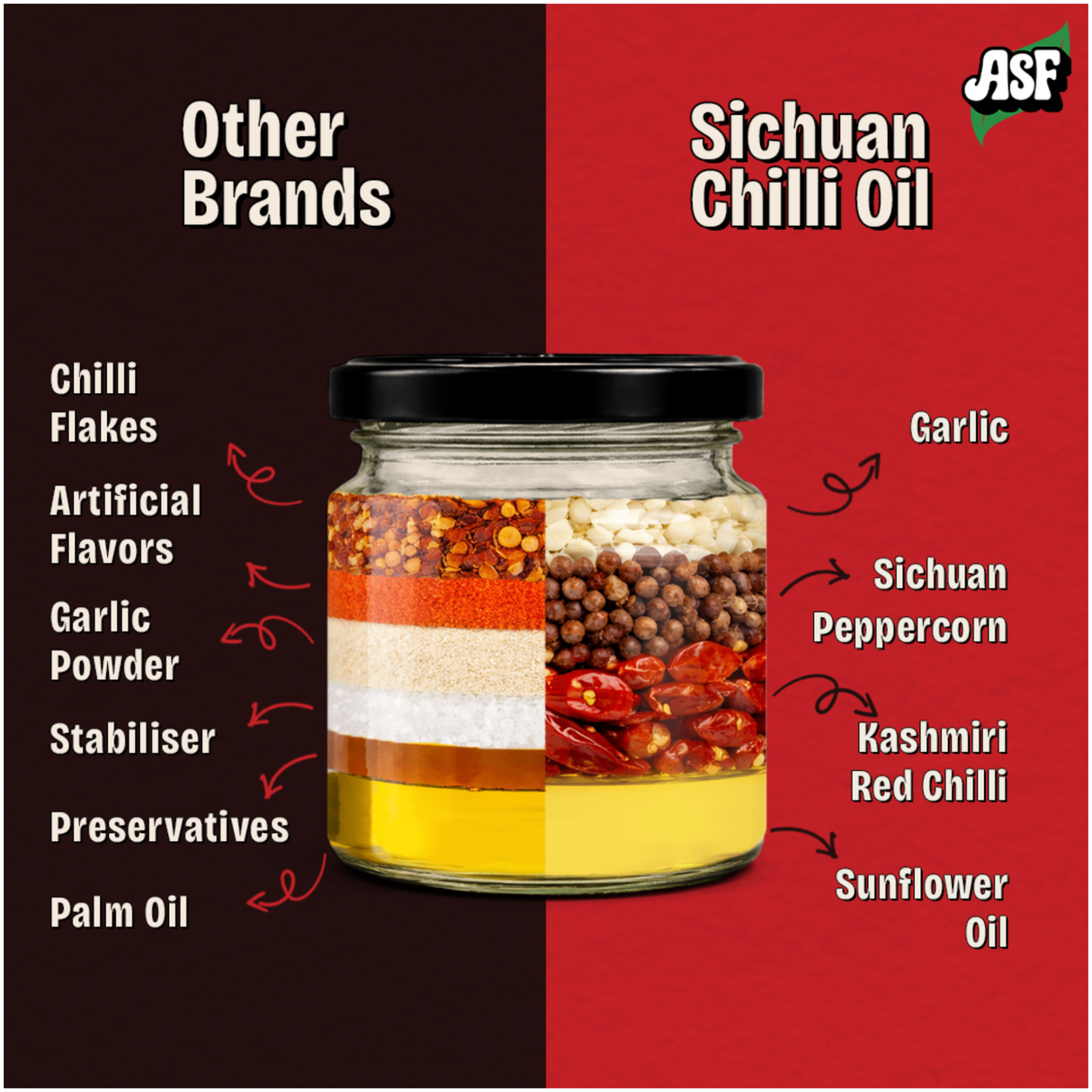 ASF Sichuan Chilli Oil | 180g