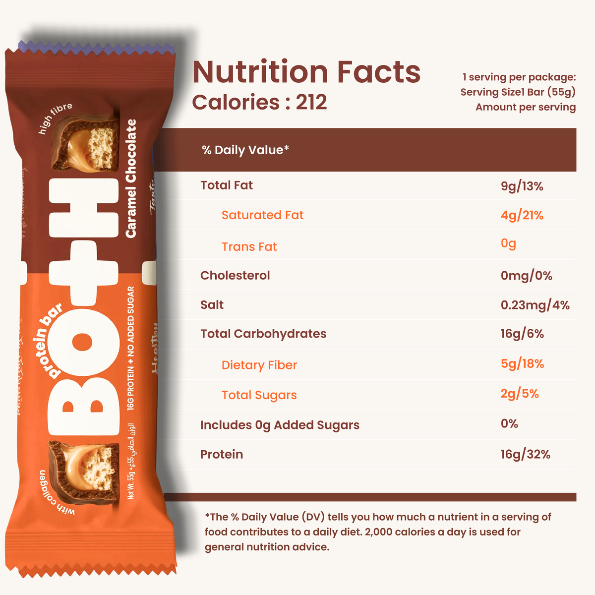 BOTH Caramel Chocolate Protein Bar | 55g