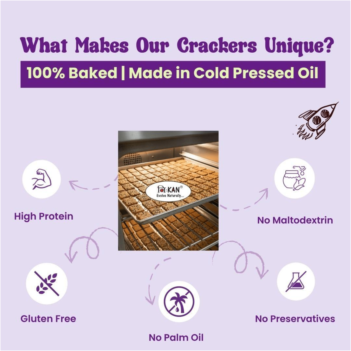 NIHKAN Baked Classic Sesame Protein Crackers | 100g