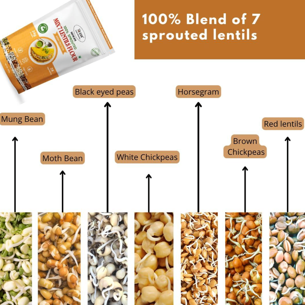 Nihkan Mix 7 Lentils Flour | 400g