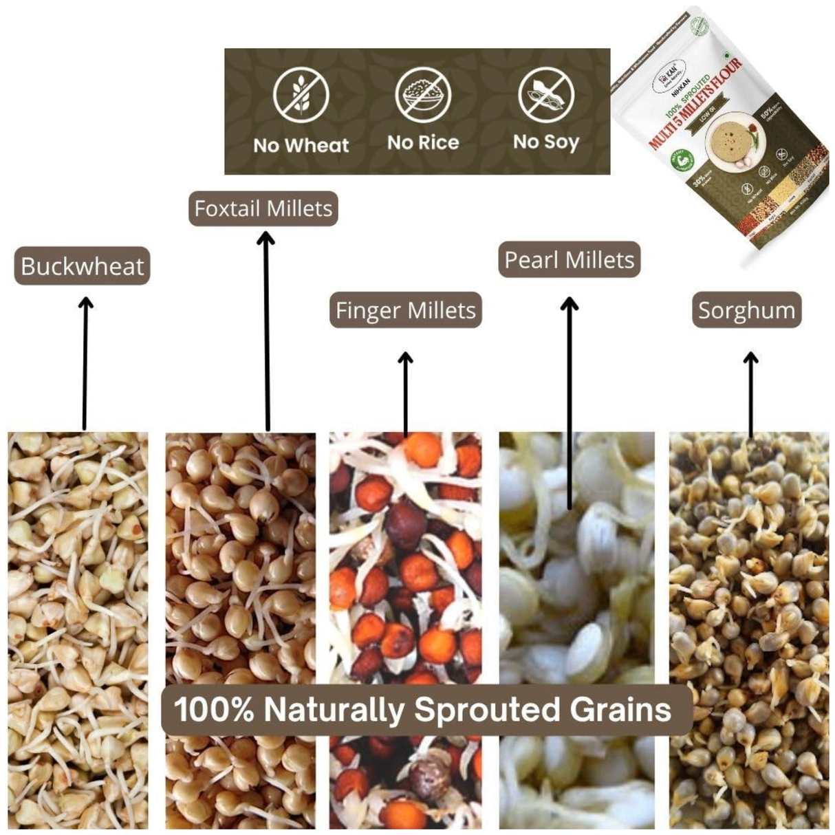 Nihkan Multi 5 Millets Flour | 400g