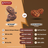 Nutrisum Oats Cookies- Choco Chip | 70g
