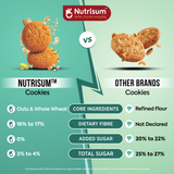Nutrisum Oats Cookies - Mixed Nuts | 70g