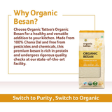 ORGANIC TATTVA Chickpea Flour (Besan)