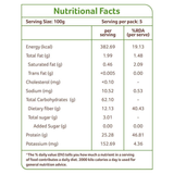 ORGANIC TATTVA Green Gram (Moong-Whole)