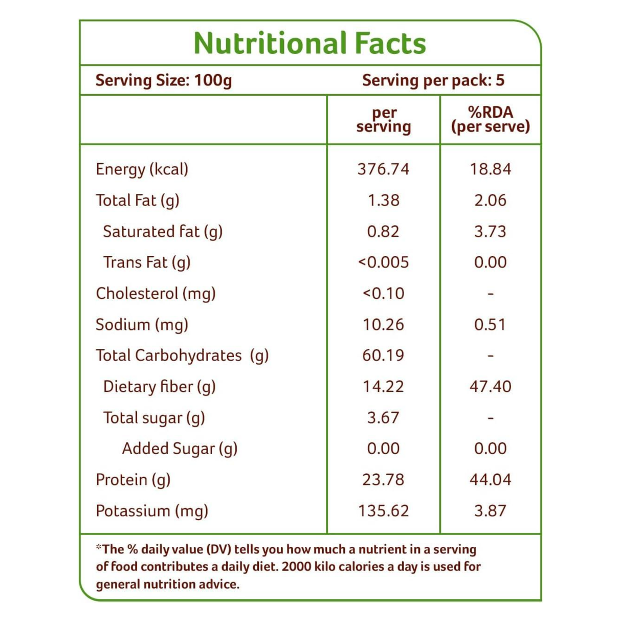 ORGANIC TATTVA Yellow Moong Dal (split)