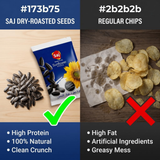 Saj Sunflower Seeds Roasted & Salted 400g