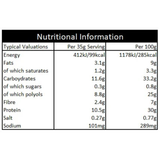 YubiBar Speculoos Protein Bar