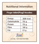 Instant Noodles: Finger Millet (Ragi) - Nourify