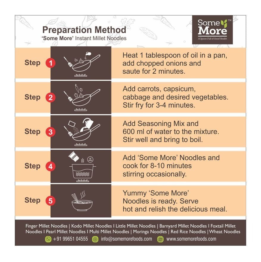 SOME MORE Assorted Millet Instant Noodles - Pack of 4 - Nourify
